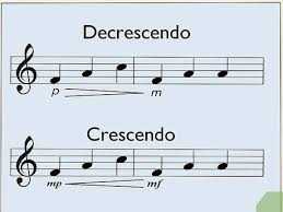 A barline, or measure line, is where the five horizontal lines of a staff are intersected 15.07.2020 · what is a measure in music? How To Read Music With Pictures Wikihow