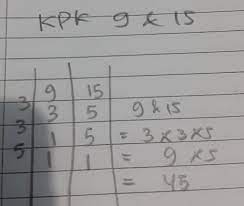 Tentukan kpk dari 9, 15, dan 42. Tentukan Kpk 9 Dan 15 Brainly Co Id
