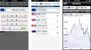 xe currency chart currency exchange rates