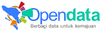 About - OpenData Aceh