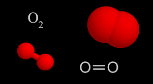 The fresh new bank account for free thinkers, rebels and entrepreneurs. What Are Properties And Uses Of Oxygen Universal Ing La Boschi