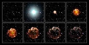 Pembentukan bintang bermassa rendah dan bermassa tinggi. Bagaimana Bintang Paling Masif Mati Supernova Hipernova Atau Kolaps Langsung