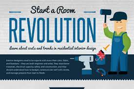 An interior designer is someone who has the creativity, skills, and knowledge required to design a beautiful and functional space. 350 Unique And Cool Interior Design Company Names Brandongaille Com