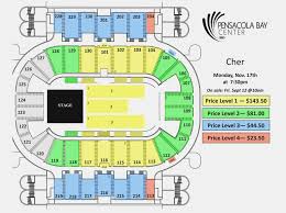 13 Abiding Ppl Center Concert Seating