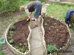 Bahce Mobilyalari Garden Furnitures Vejetaryen Bahceleri Bahce Yatagi Bahce