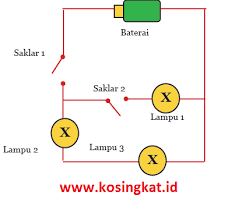 Kunci Jawaban Ipa Kelas 9 Halaman 241 245 Uji Kompetensi 5 Kosingkat