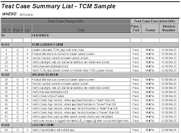 Pin Em Test Planning And Methodology