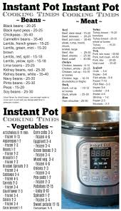 this pressure cooker time chart lets you know how long it