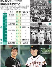 年 度, セントラル・リーグ, 成 績, パシフィック・リーグ, mvp. ï½ï½Žå¯¾æ±ºæ™‚ ä¸¡ç›£ç£ã¯ãƒãƒ¼ãƒ ãƒ¡ã‚¤ãƒˆ æ—¥æœ¬ã‚·ãƒªãƒ¼ã‚ºé–‹å¹•ã¸ æœæ—¥æ–°èžãƒ‡ã‚¸ã‚¿ãƒ«
