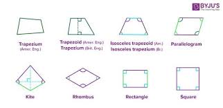 If we know one of these angles, we can easily substitute that value and find the missing one. Quadrilateral Definition Properties Types Formulas Notes
