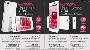 Quick Facts - Lava Iris X1 Mini and ...