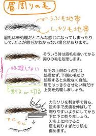 みんなの暗黙知に切り込む 脱幸薄メイク講座です 今回は顔のうぶ毛処理のお話 みなさん眉毛の周りや口元のうぶ毛は処理していると思うのですが 処理するかしないかが分かれるのがおでこやほっぺの毛 果たしてみんなどうやっているのか どこ japan makeup