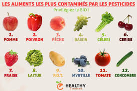 Voici Les 12 Fruits Et Legumes Les Plus Contamines Par Les Pesticides Selon L Environmental Working Group Food Healthy Stuffed Peppers