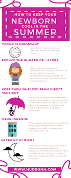 How To Dress A Newborn In Summer A Guide For First Time Parents Newborn Baby Girl Newborn First Time Parents