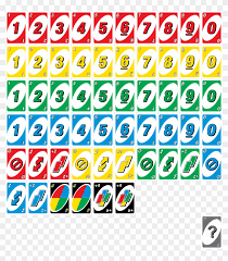 How many cards does uno have. Uno Cards Png Cards Are In An Uno Deck Transparent Png 855x935 3806009 Pngfind