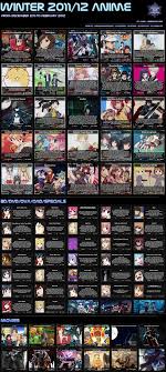 Anime Character Of 2012 Nominations Anime And Manga