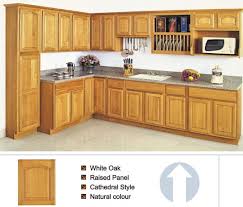 Kitchen cabinets are either the bane of your existence or your lifeline, depending on whether you. This Is A Small Enterprises For Making Wood Works Narendraenterprises