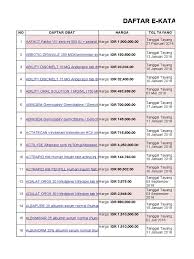 Nilai referensi ongkos kirim yang ditayangkan sepenuhnya merupakan tanggungjawab penyedia katalog elektronik dan hanya sebagai referensi. Daftar Ekatalog Obat