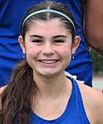 Tennis Player Profile