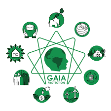 Gaia or gaea (ancient greek: Our Values Gaiaprotection