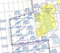 North Atlantic Route Charts