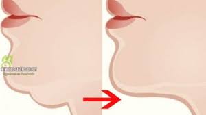 10 Saniyede Gidinizdan Kurtulun Face Yoga Health And Beauty Natural Mask