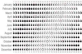 The Moon Moon Calendar Moon Phase Calendar Moon Phases