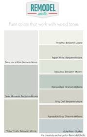 It's a great day to get started on your next diy project. Shana Runge Runge2820 Profile Pinterest