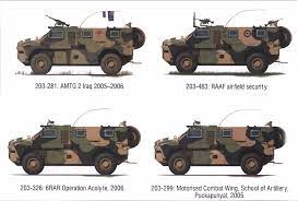 pin by ismael garcia on the other modeling army vehicles bushmaster military vehicles