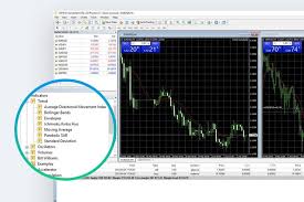 metatrader 4 platform mt4 download trade mt4 oanda