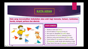 We did not find results for: Bm Upsr Tatabahasa Kata Arah Dan Kata Nafi Youtube