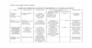 Dalam masyarakat peraturan tersebut sangat penting. Pelan Strategik Bola Tampar Docx Document