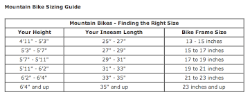 Giant Frame Size Chart Flowerxpict Co