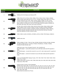 Click Here To See Connector Chart Manualzz Com