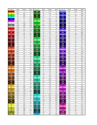 Autocad Colors Related Keywords Suggestions Autocad