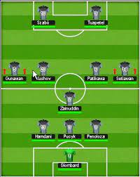 3 1/2:(1 4/15+2 9/10)=7/2:(1 8/30+2 27/30)=7/2:3 35/30=7/2:3 7/6= =7/2:25/6=21/25. Tactics 3 1 4 2 Formation Top Eleven Offensive Abbottt B L Blog