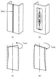 How To Control The Warping Of Parts In Thin Sheet Metal Fabricating And Metalworking