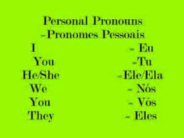 How To Learn Portuguese Lesson Number 1 Portuguese Language Portuguese Language Learning Portuguese Lessons