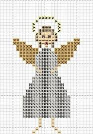 Cross stitch patterns for the whole family designed by connie barwick. The Sampler Maker S Farmhouse Primitive Vintage Farmhouse Decor Free Primitive Cross Sti Cross Stitch Patterns Christmas Cross Stitch Cross Stitch Angels