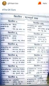 Pin By Divyanshu On Competitive Material In 2020 Education Information General Knowledge Facts Gernal Knowledge