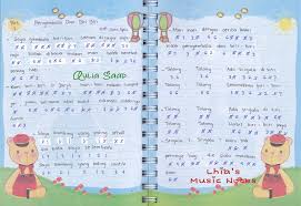 Https Lhianaaulia Wordpress Com 2018 01 04 Daftar Not Angka Lagu Wanna One Https Lhianaaulia Files Wordpress Com 2018 01 Wanna One Jpg Wanna One Https Lhianaaulia Files Wordpress Com 2018 01 Screenshot 2017 11 17 16 48 59 Png