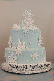 Jul 03, 2019 · free license plate game printable as a game to play in the car with kids. Six Past Midnight Gwen S Winter One Derland Party Winter Wonderland Cake Winter Onederland Birthday Winter Birthday Parties