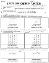 Linear And Nonlinear Functions Notes Learning Math Teaching Middle School Maths Teaching Algebra