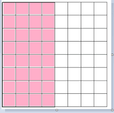 Problem solving with the coordinate plane. Eureka Math Grade 3 Module 4 Lesson 9 Answer Key Ccss Math Answers