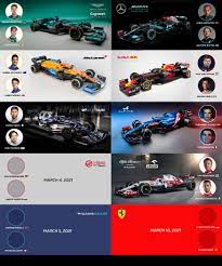 Even for the young guys who dream of f1, commitment is the key to building the future. Update The 2021 F1 Grid Formula1