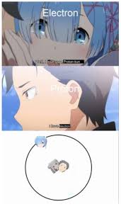 This Science Stuff Is Messing With My Head Animememes Animememe Anime Anime Memes Anime Funny Funny Anime Pics