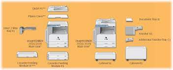 Seleziona il contenuto del supporto. Canon Imagerunner 2020i Canon 2020i Copier Network Printer Scanner 20 Ppmir 2020i