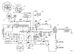 It shows what sort of electrical wires are interconnected and will also show where fixtures and components could possibly be attached to the system. Woods 6182 Mow N Machine Wiring Diagram Kohler Command Assembly Assembly Parts And Diagram