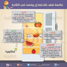 ابليست بالعربية On With Images Health Food Health Diet Health Info