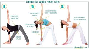 Pin By Ayesha River Ganges On Utthita Trikonasana Teaching Yoga Yoga Anatomy Yoga